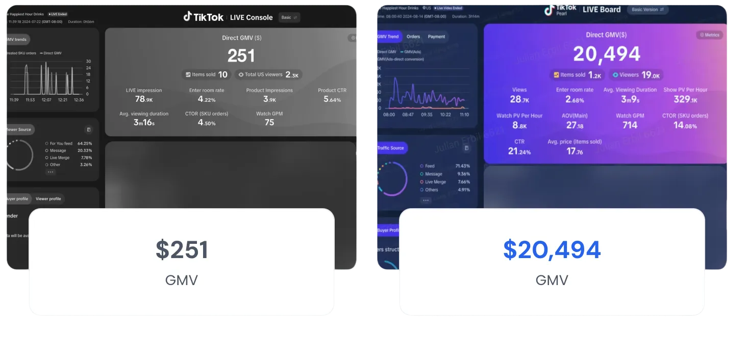 Case Study 4 left metric